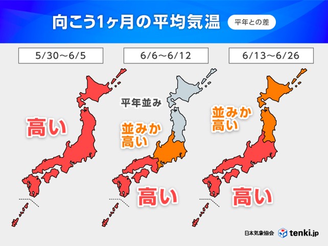 日本気象協会 2026年5月30日~6月26日の平均気温（平年との差）